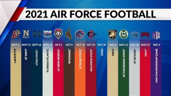 2023 Air Force Football Schedule