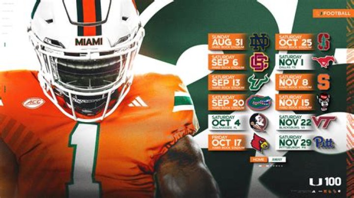 2023 Miami (FL) Football Schedule