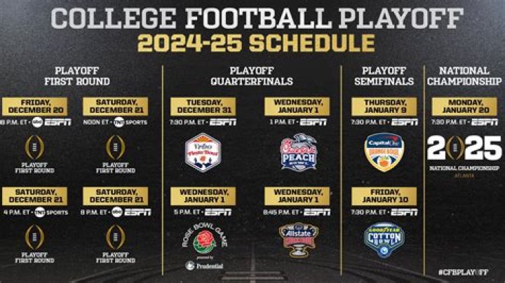 2023 Minnesota Football Schedule | College Football Network