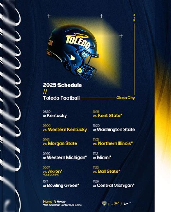 2023 Toledo Football Schedule | College Football Network