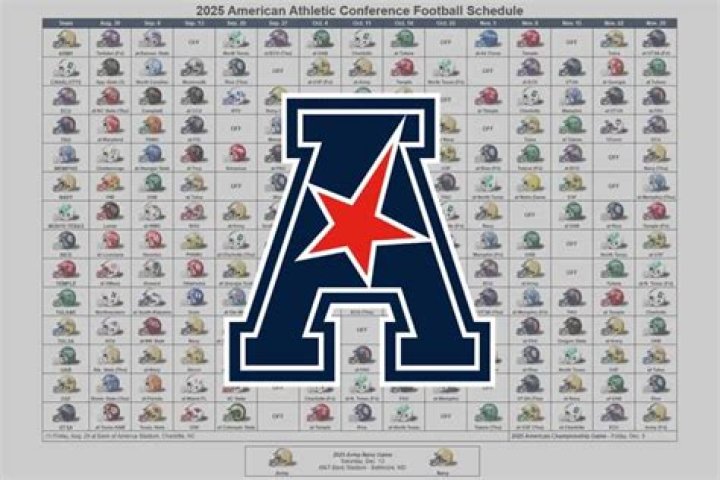 2024 AAC Football Schedule | College Football Network