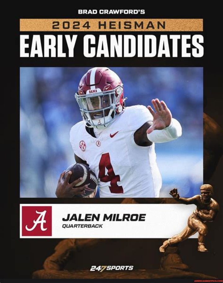 2024 Heisman Trophy Candidates: Jalen Milroe Leads Group