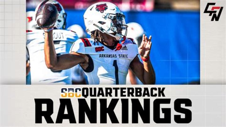 2024 Sun Belt QB Rankings: Jordan McCloud, Jaylen Raynor Top the Conference