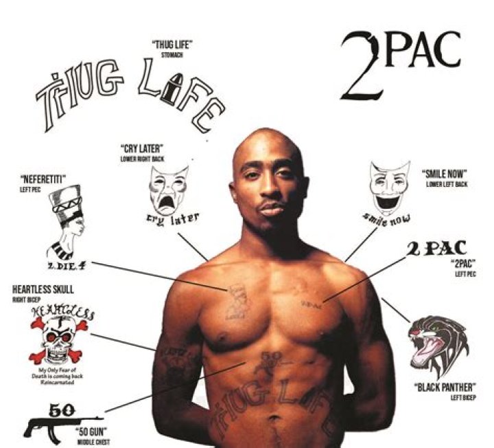 Exploring The Meaning Behind 2Pac Tattoos