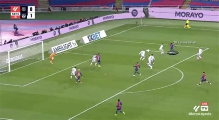 Unleashing Potential: The Journey Of Ability Lamine Yamal