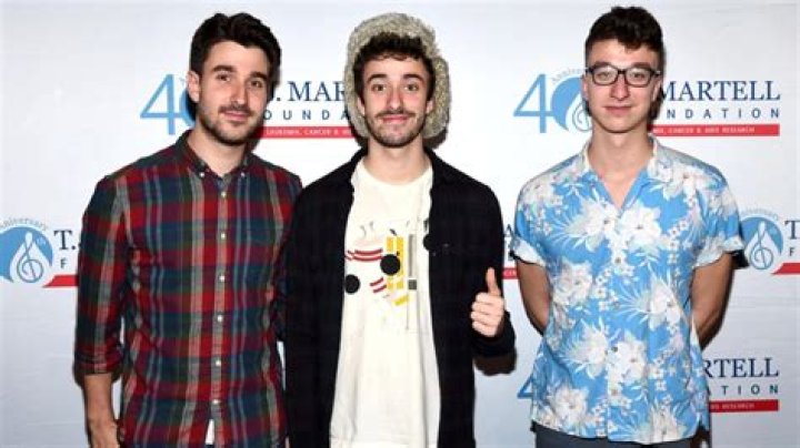Exploring The World Of AJR Members: A Deep Dive Into Their Musical Journey