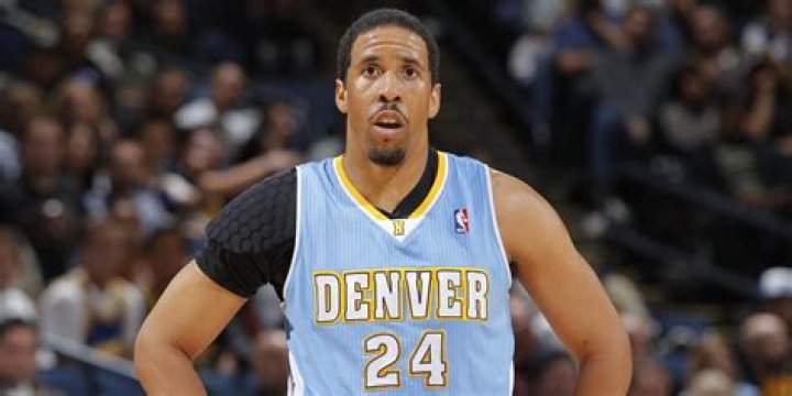 Andre Miller's Wealth Uncovered: Net Worth Explored