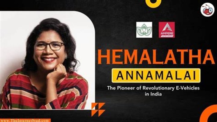 Unveiling The Mystique: Annamalai Date Of Birth