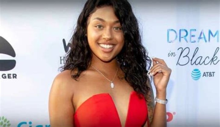 Unveiling The Special Day: Apollo Nida's Birthday Celebrations