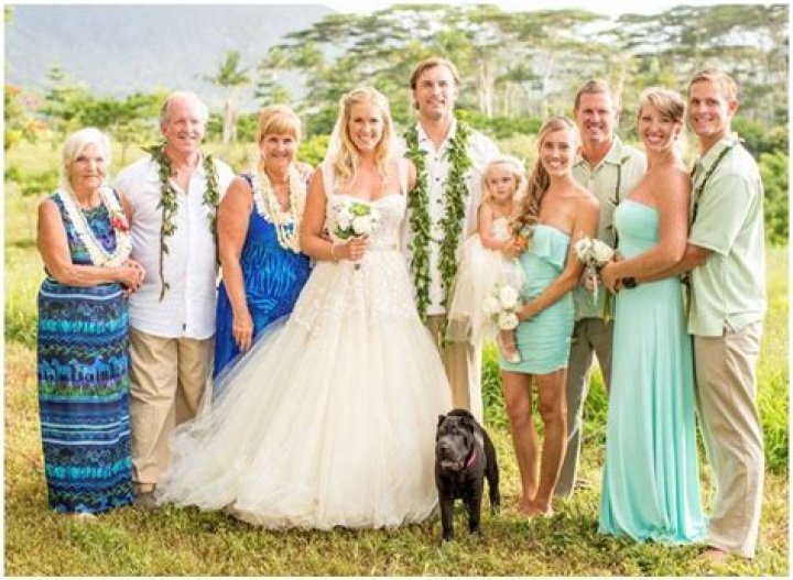 Unraveling The Friendship: Are Bethany And Alana Still Friends?