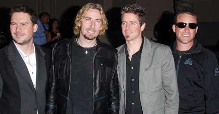 Unraveling The Mystery: Are Chad And Mike Kroeger Brothers?