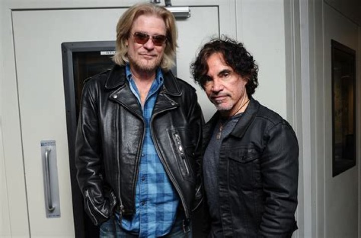 Exploring The Relationship Between Hall And Oates: Are Hall And Oates Gay?
