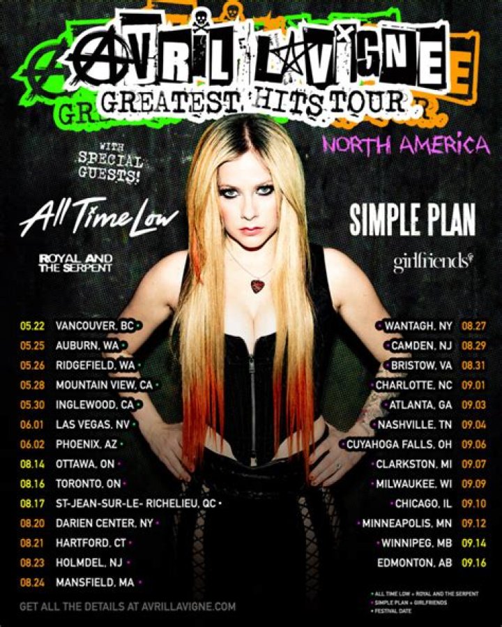 Exploring Avril Lavigne's Journey: What Is Her Age In 2024?