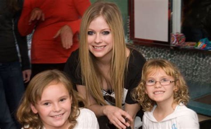 Discovering Avril Lavigne's Children Names: A Look Into Her Family Life