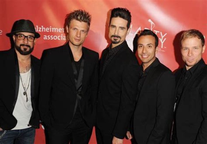 The Timeless Appeal Of The Backstreet Boys: Understanding Their Age And Legacy