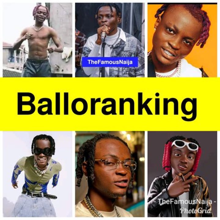 Unveiling The Future: Balloranking Net Worth 2024