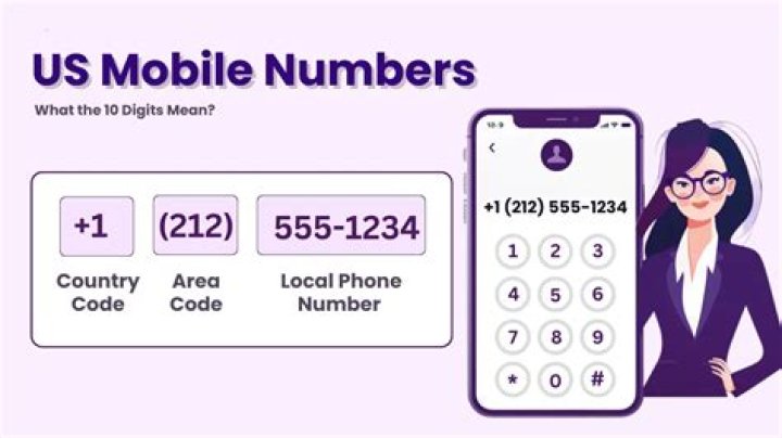Biggy Norris Phone Number Texting Number Contact Number Mobile Num