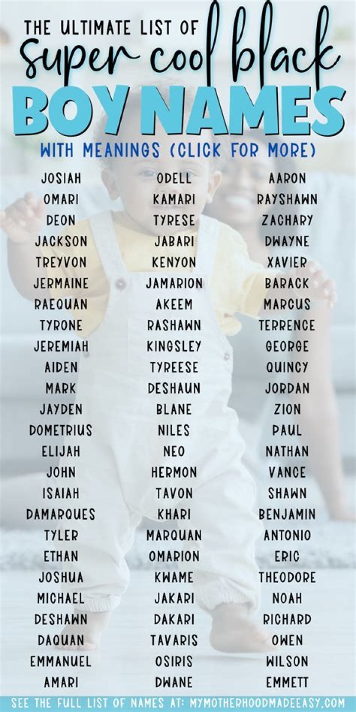 Top Black Boy Names: A Comprehensive Guide