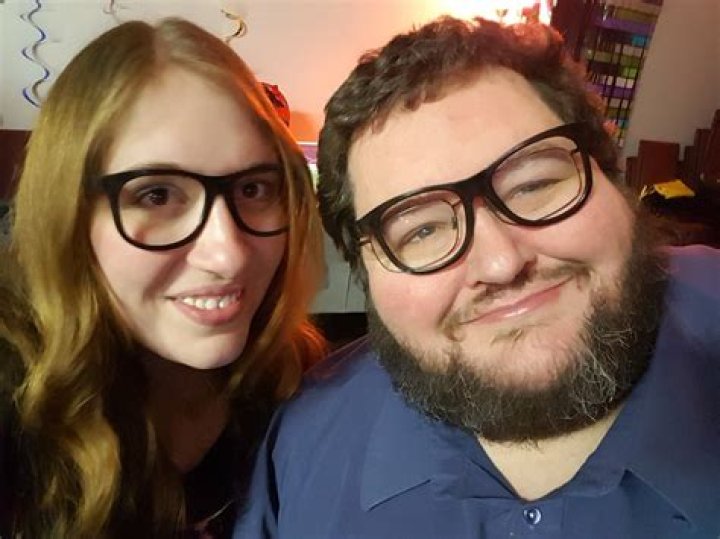 Unveiling The Journey Of Boogie2988: Exploring His Age And Life Story