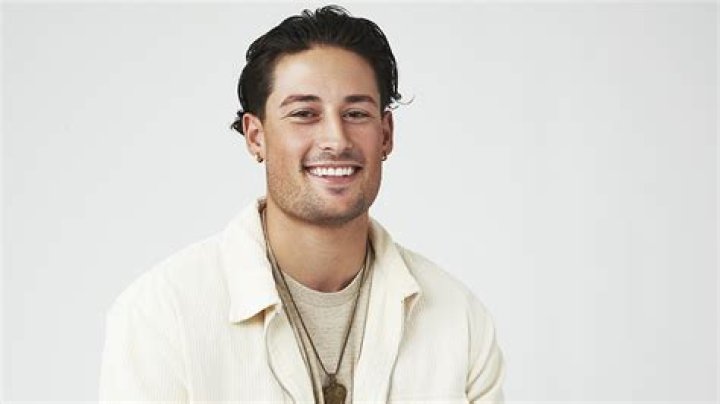 The Ultimate Guide To Brayden On The Bachelorette: Everything You Need To Know