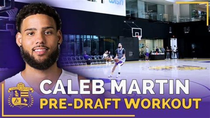 Caleb Martin Draft: A Journey From Underdog To NBA Star