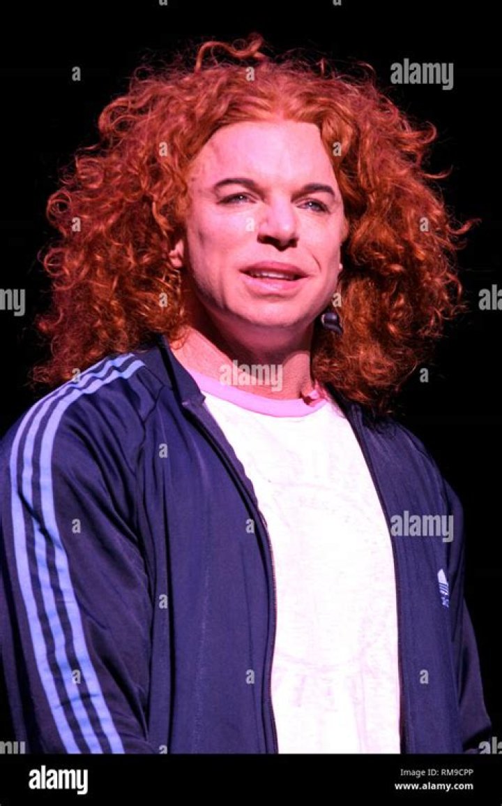 Unmasking The Humor: The Life And Career Of Carrot Top Comedian
