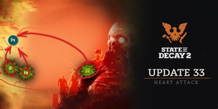 Chip Gaines Heart Attack Update: What You Need To Know