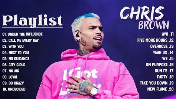 Unveiling Chris Brown's Last Name: The Truth Behind The Mystery