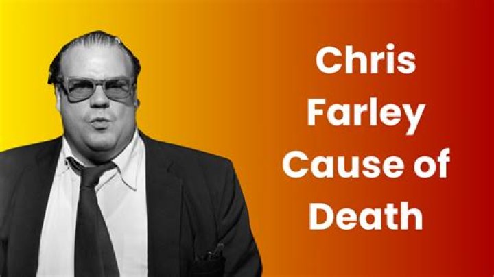 The Tragic Loss: How Chris Farley's Father's Death Shaped His Destiny