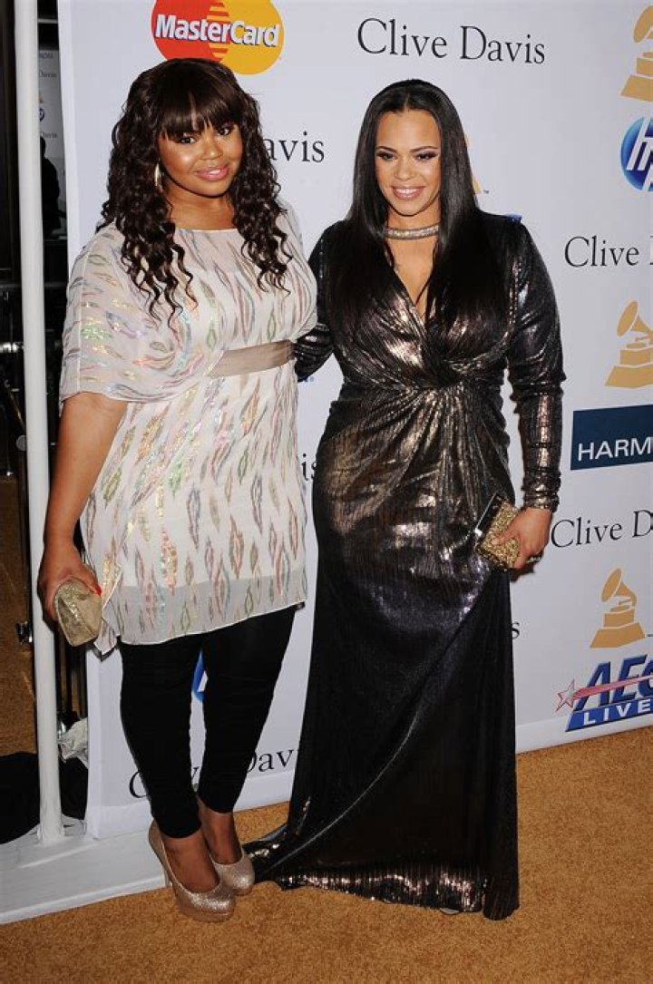 Miss Chyna Tahjere Griffin: A Fashion Icon