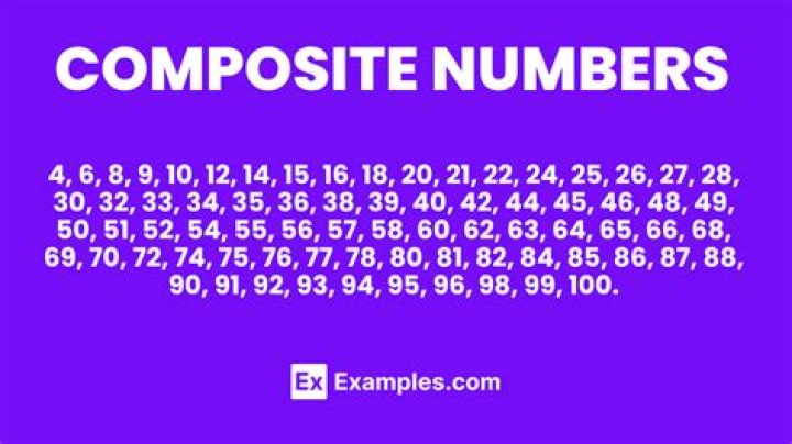 composite numbers