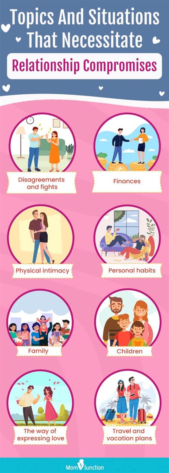 Navigating The Complexities Of A Compromising Situation