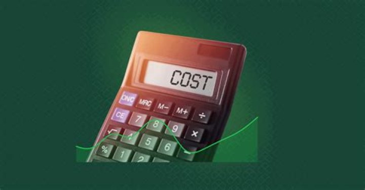 Cost Recovery Method Calculator