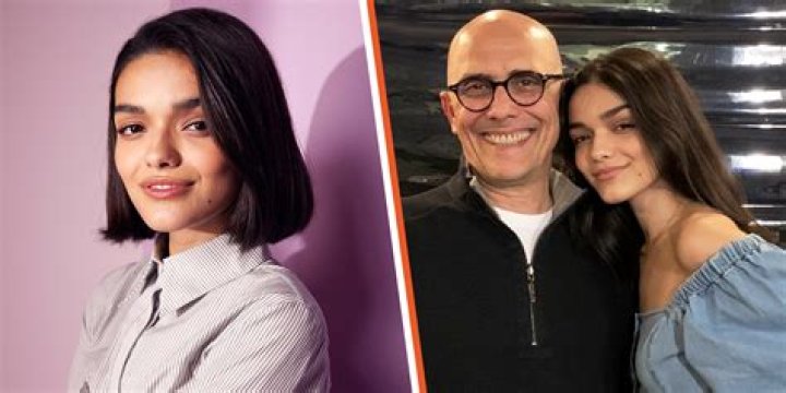 Craig Zegler: A Multifaceted Journey Through Creativity And Innovation