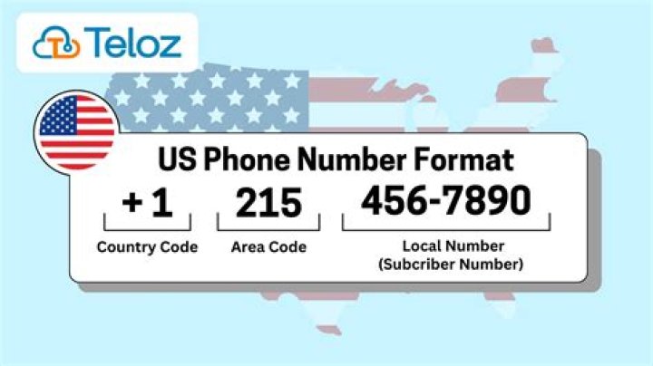 Darren Criss Phone Number, WhatsApp Number Contact Number Mobile