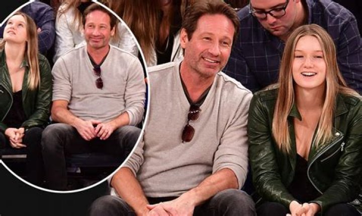 Unveiling The Life Of David Duchovny's Daughter: A Journey Beyond The Spotlight