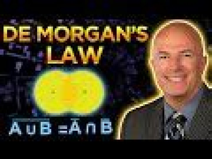 DeMorgans Laws Calculator