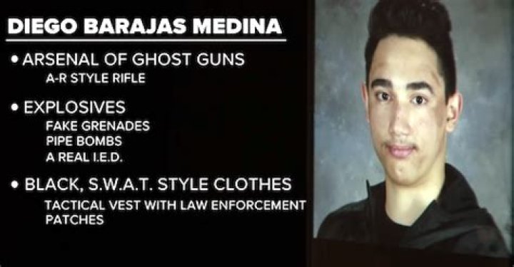 Meet The Expert: Diego Barajas Medina, Renowned For Excellence