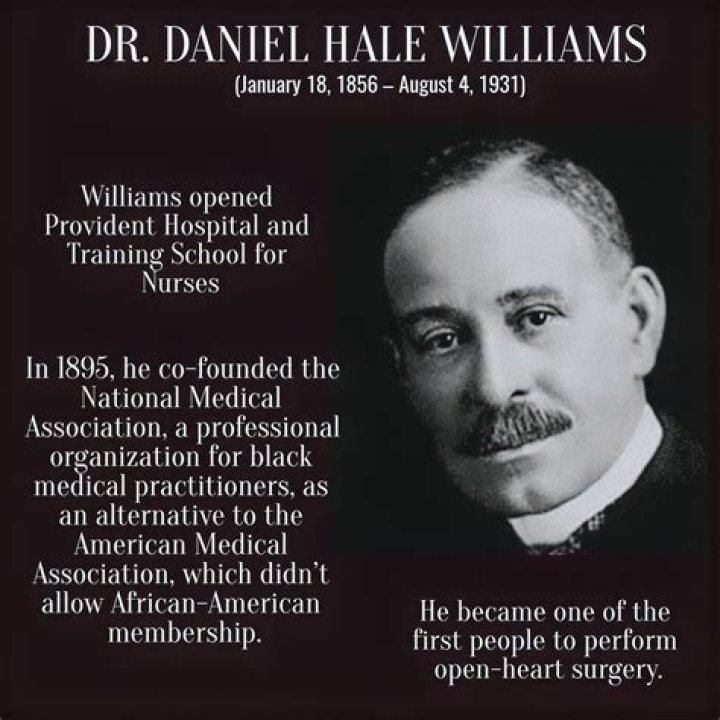 The Legacy Of Dr. Daniel H. Williams: A Pioneering Surgeon
