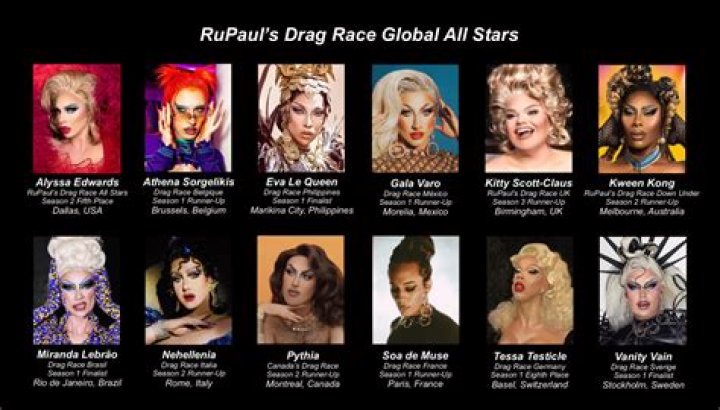 Legendary Guest Judges Of "Drag Race All Stars": Unveiling The Iconic Stars