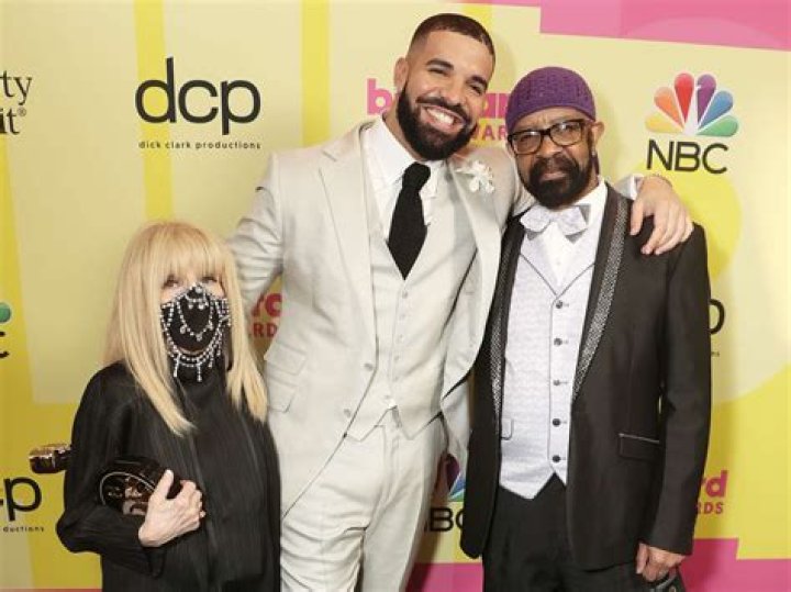 Drake Parents: A Closer Look At Their Family Life