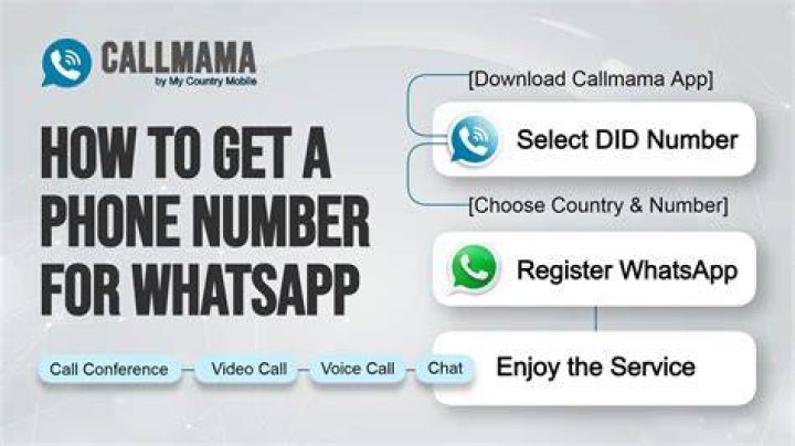 Ellie Sparkles Phone Number, WhatsApp Number Contact Number Mobile