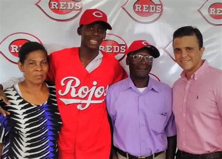 Unraveling The Story Of Elly De La Cruz's Parents