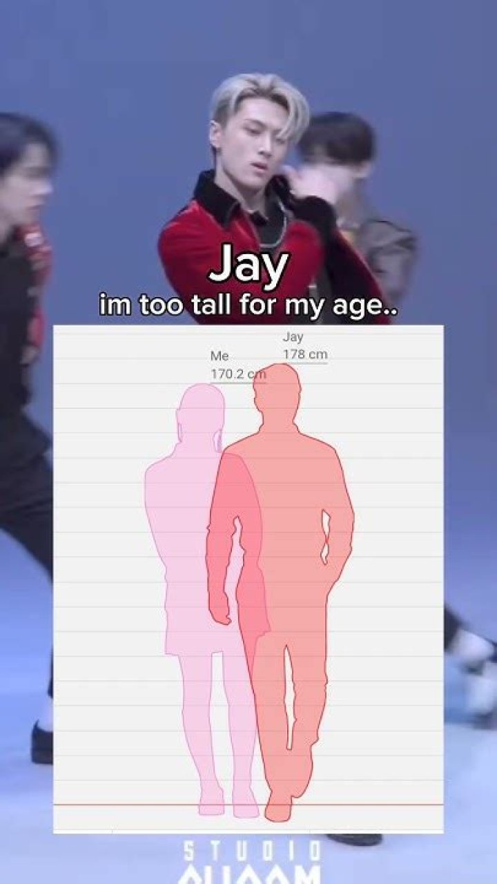 Exploring The Heights Of ENHYPEN: A Look At Their Stature And Impact