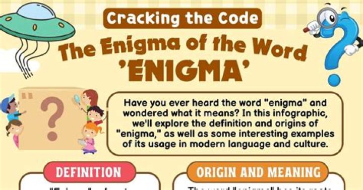 Unraveling The Enigmatic Meaning: A Journey Through Mystery And Intrigue
