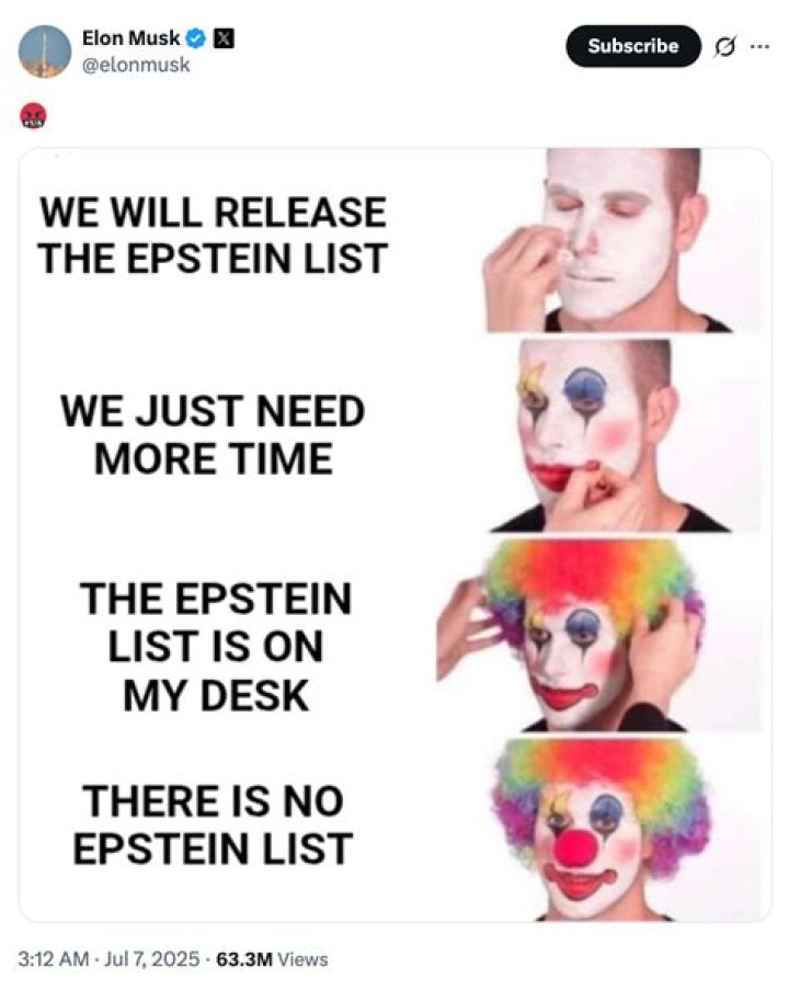 Decoding The Epstein List Memes: A Cultural Phenomenon