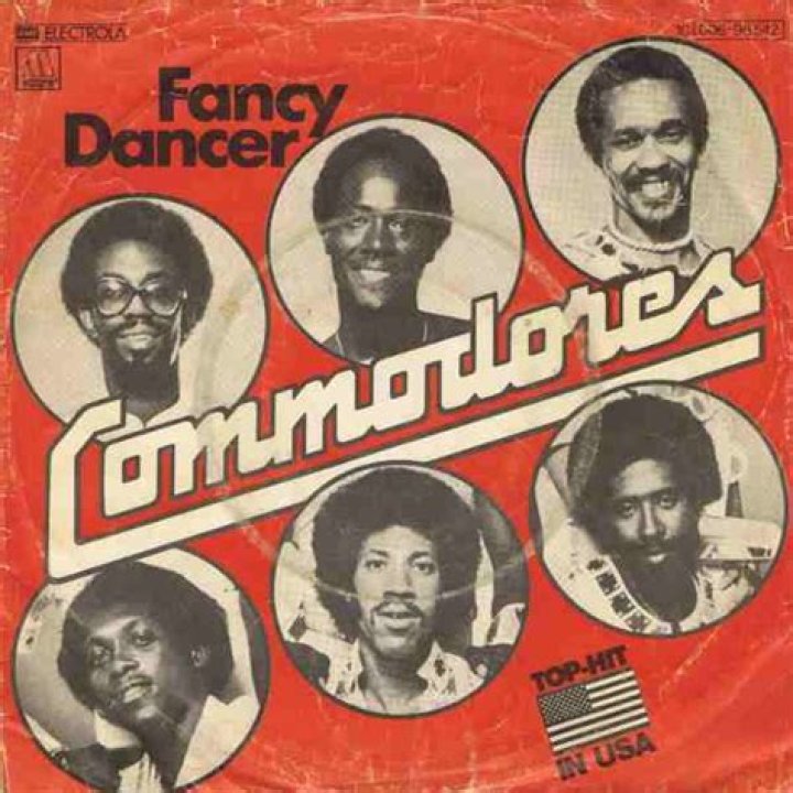Exploring The Enigmatic World Of Fancy Dancer Commodores