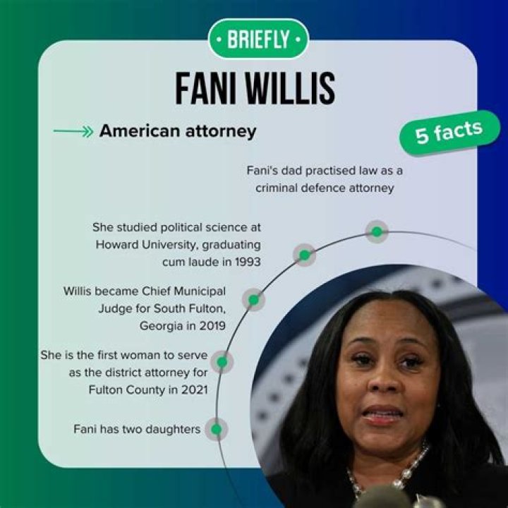 Exploring Fani Willis' Salary Per Year: A Deep Dive