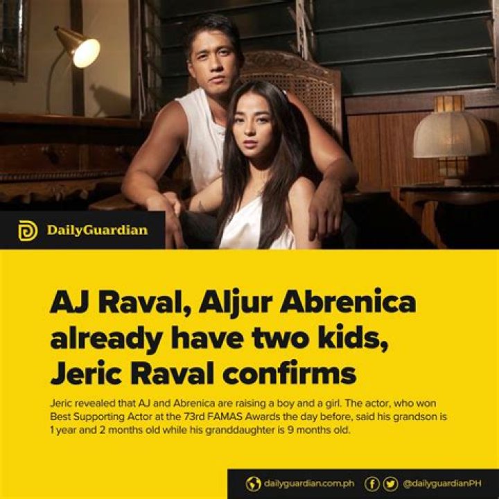 Unveiling The Legacy: The Father Of Jeric Raval