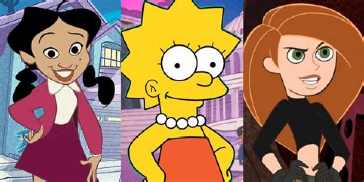 Enchanting Female Cartoon Stars: Trailblazing Icons And Beloved Characters
